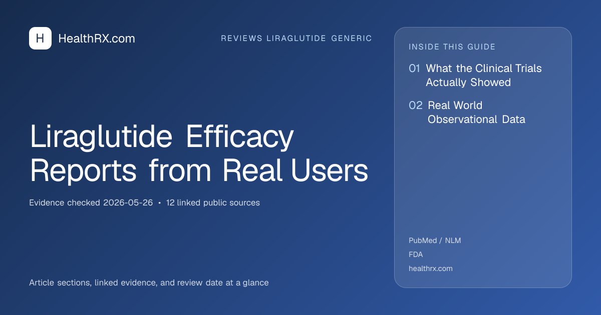 Evidence overview for Liraglutide Efficacy Reports from Real Users
