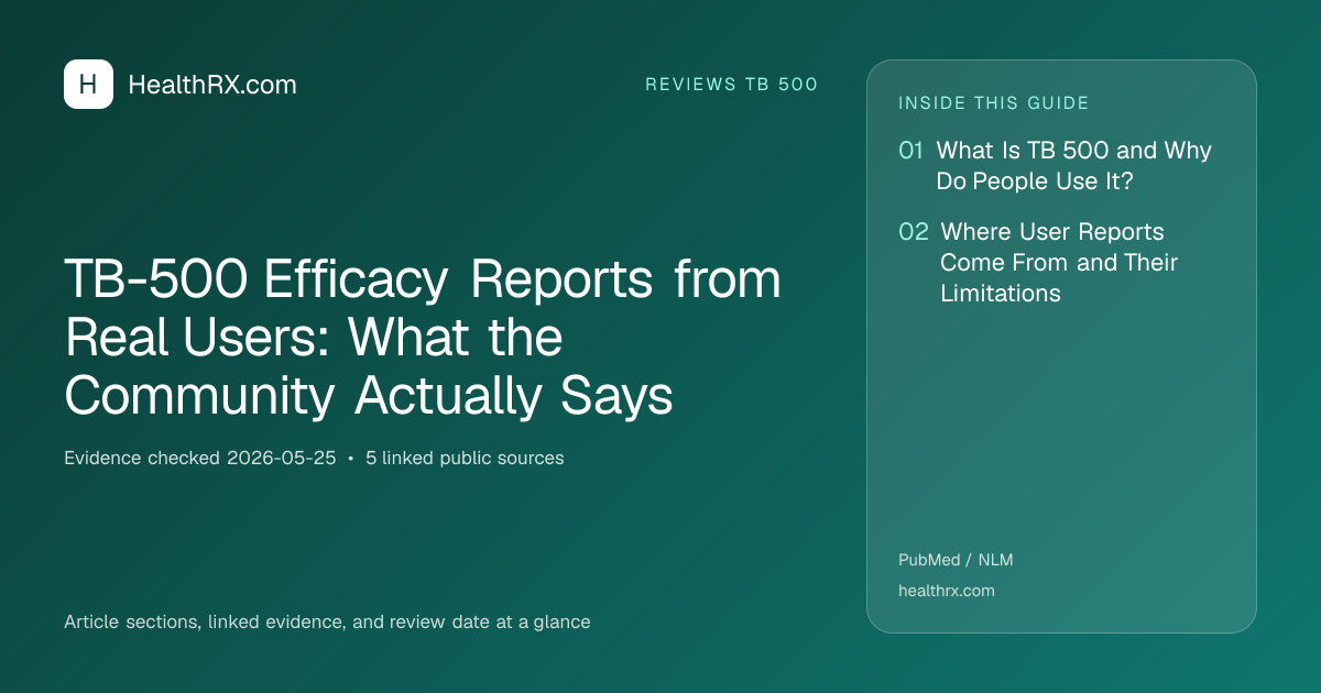 Evidence overview for TB-500 Efficacy Reports from Real Users: What the Community Actually Says
