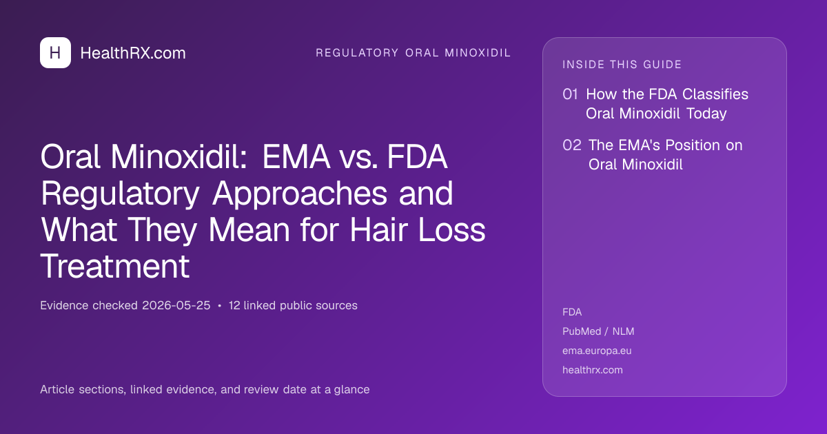 Evidence overview for Oral Minoxidil: EMA vs. FDA Regulatory Approaches and What They Mean for Hair Loss Treatment