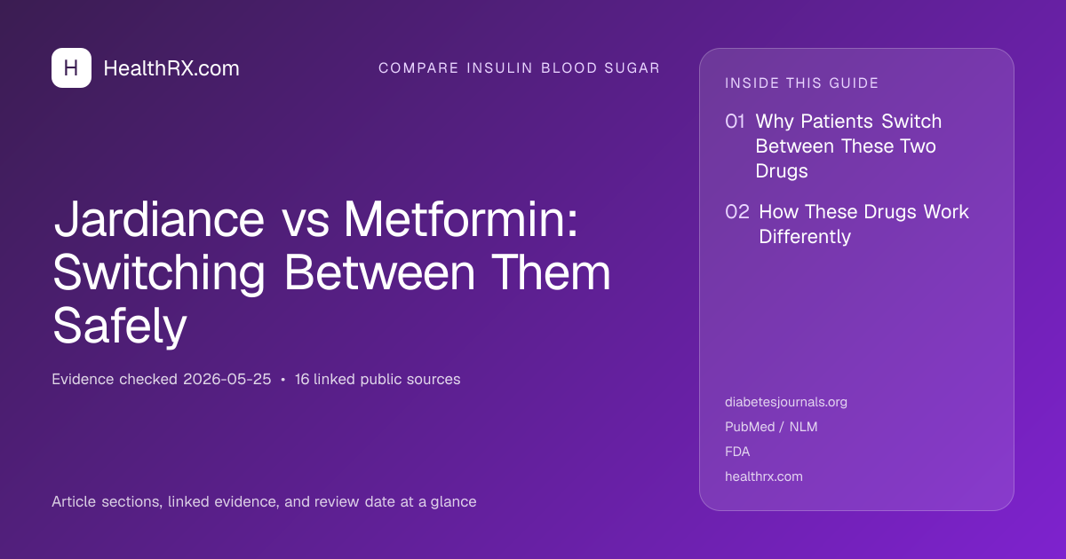 Evidence overview for compare insulin blood sugar: Jardiance vs Metformin: Switching Between Them Safely