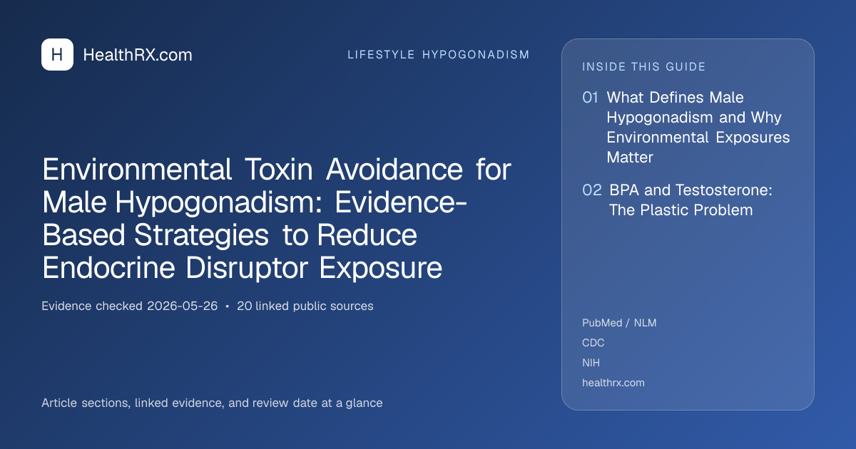 Evidence overview for Environmental Toxin Avoidance for Male Hypogonadism: Evidence-Based Strategies to Reduce Endocrine Disruptor Exposure