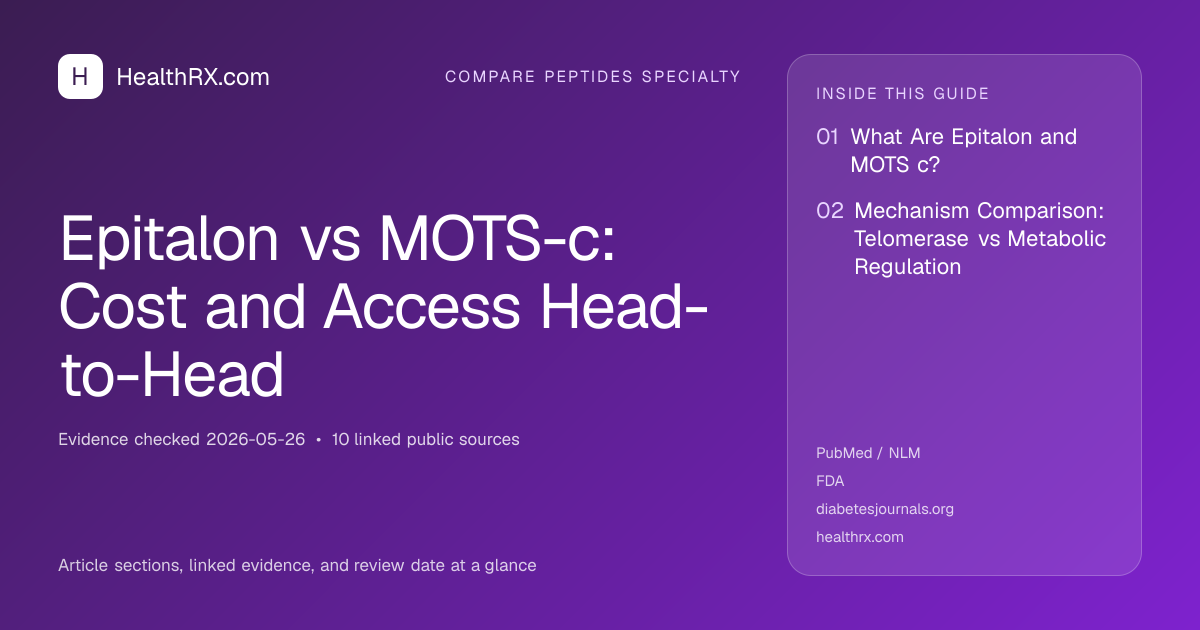 Evidence overview for Epitalon vs MOTS-c: Cost and Access Head-to-Head