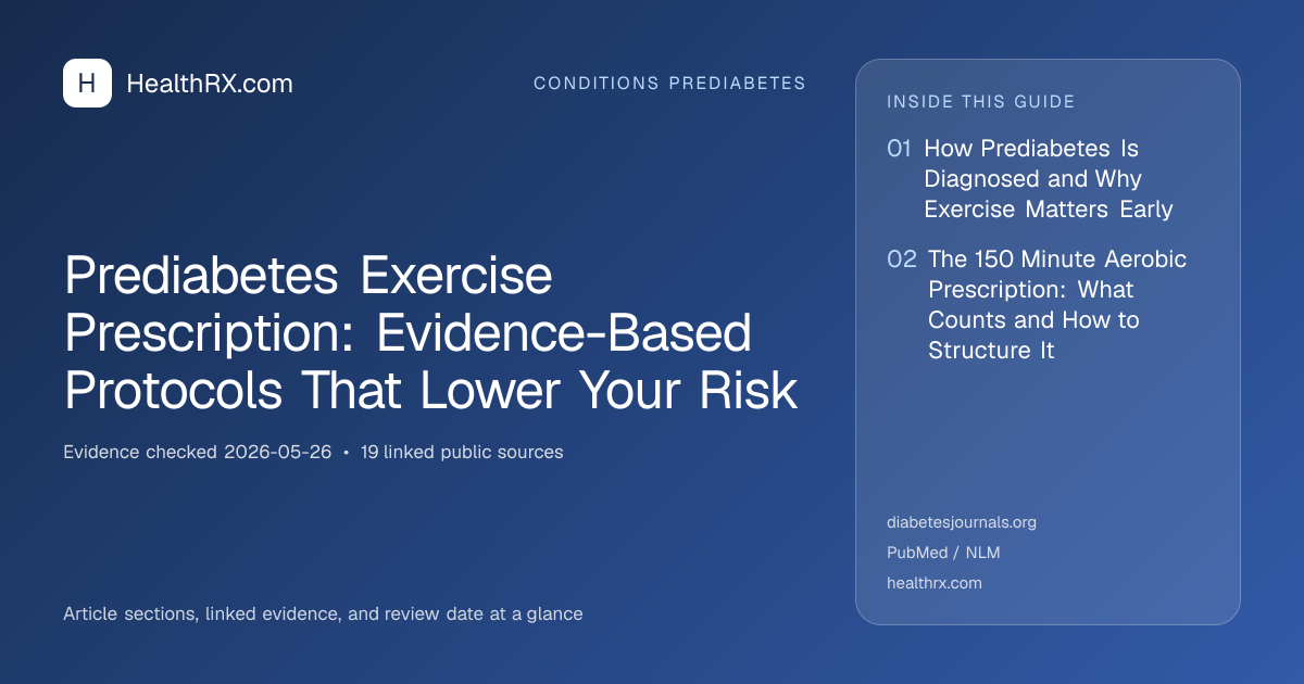 Evidence overview for Prediabetes Exercise Prescription: Evidence-Based Protocols That Lower Your Risk