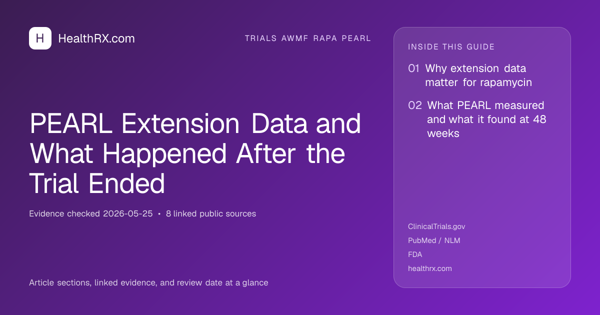 Evidence overview for PEARL Extension Data and What Happened After the Trial Ended