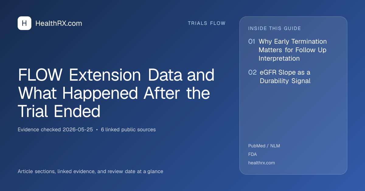 Evidence overview for FLOW Extension Data and What Happened After the Trial Ended