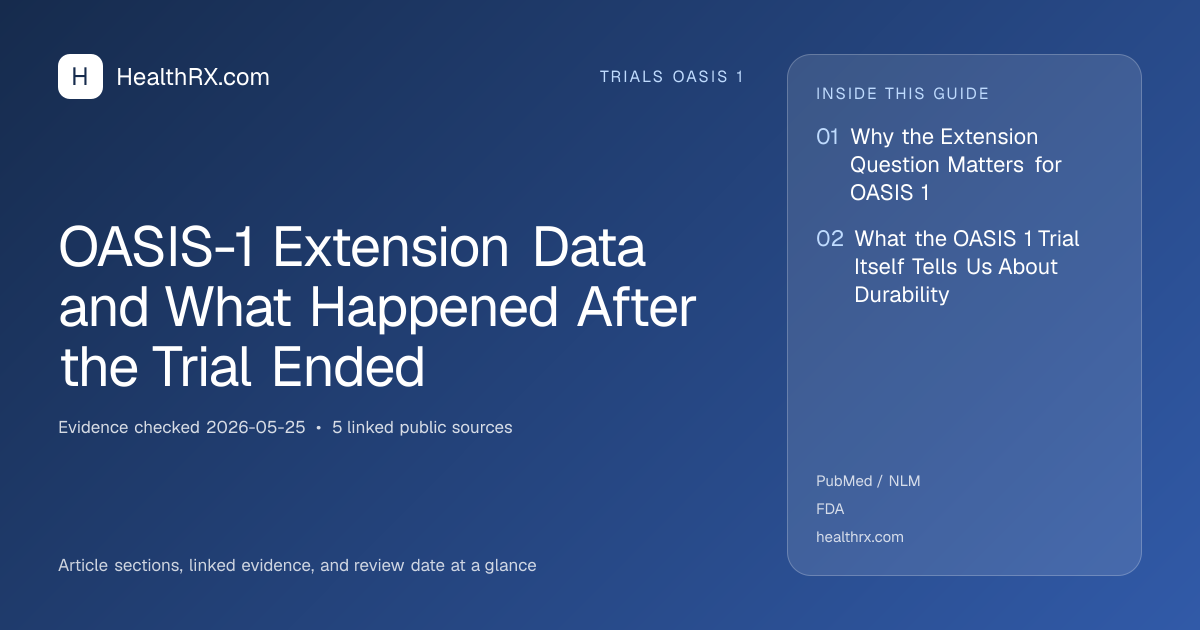Evidence overview for OASIS-1 Extension Data and What Happened After the Trial Ended