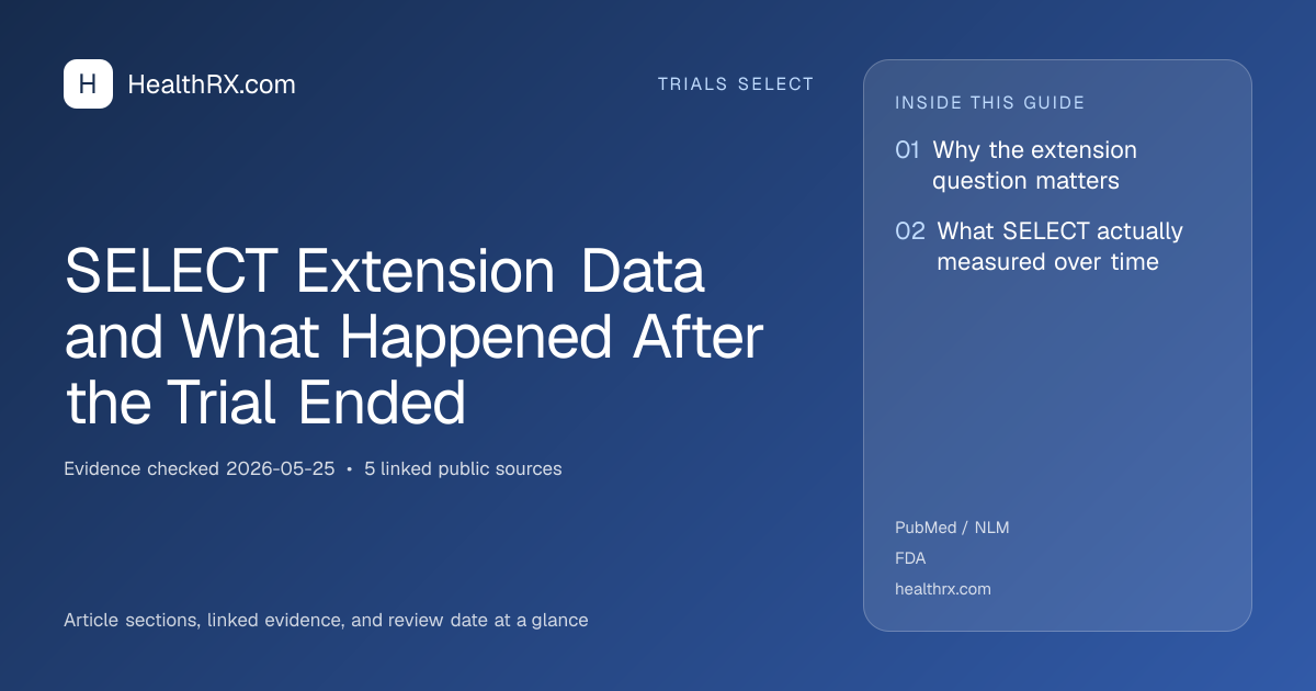 Evidence overview for SELECT Extension Data and What Happened After the Trial Ended