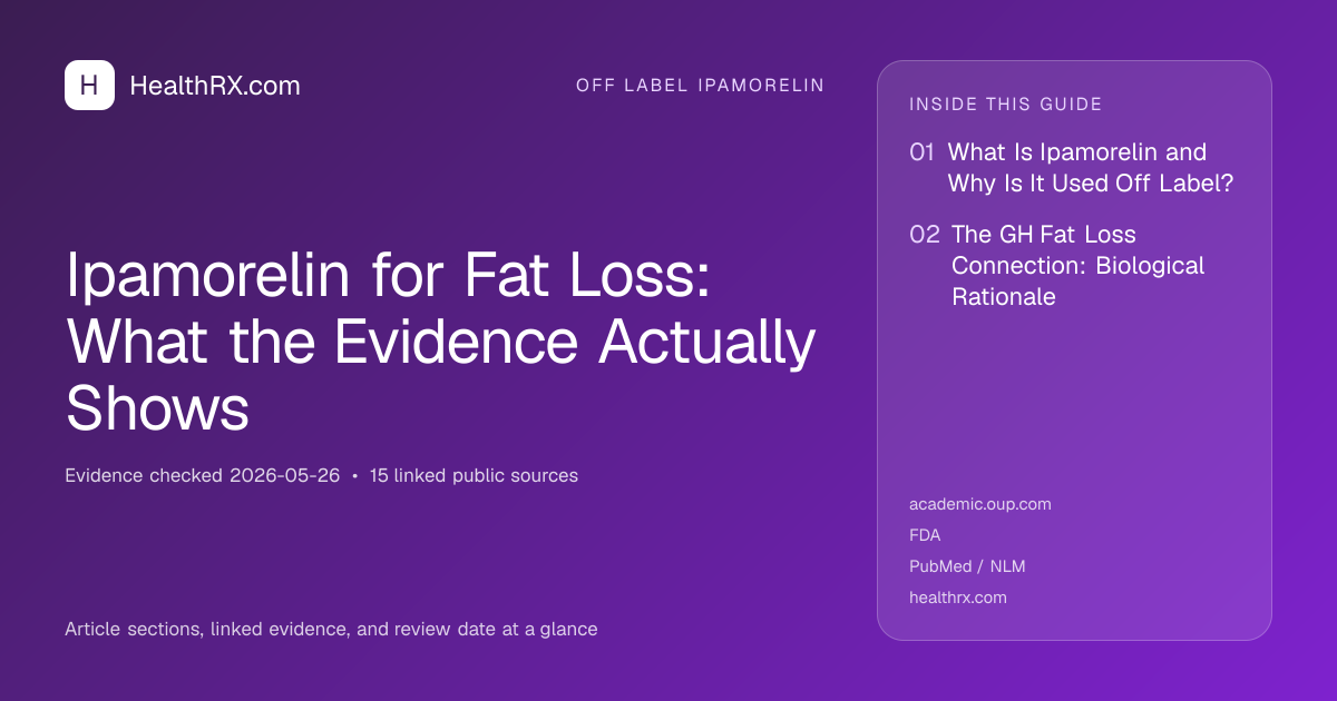 Evidence overview for Ipamorelin for Fat Loss: What the Evidence Actually Shows
