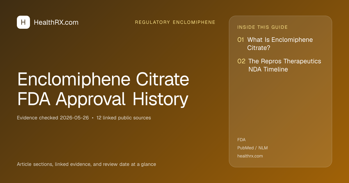 Evidence overview for Enclomiphene Citrate FDA Approval History