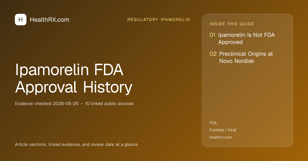 Evidence overview for Ipamorelin FDA Approval History