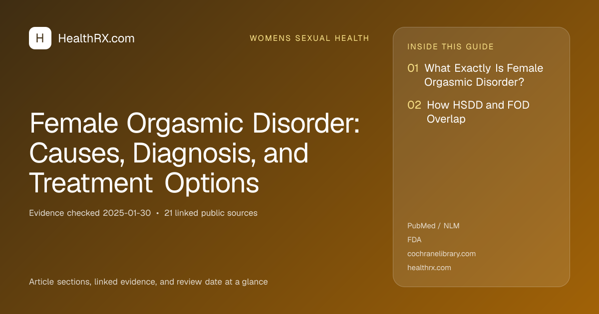 Evidence overview for Female Orgasmic Disorder: Causes, Diagnosis, and Treatment Options