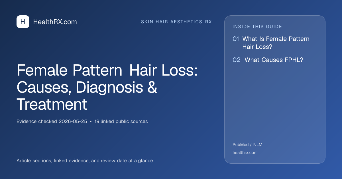 Evidence overview for skin hair aesthetics rx: Female Pattern Hair Loss: Causes, Diagnosis & Treatment