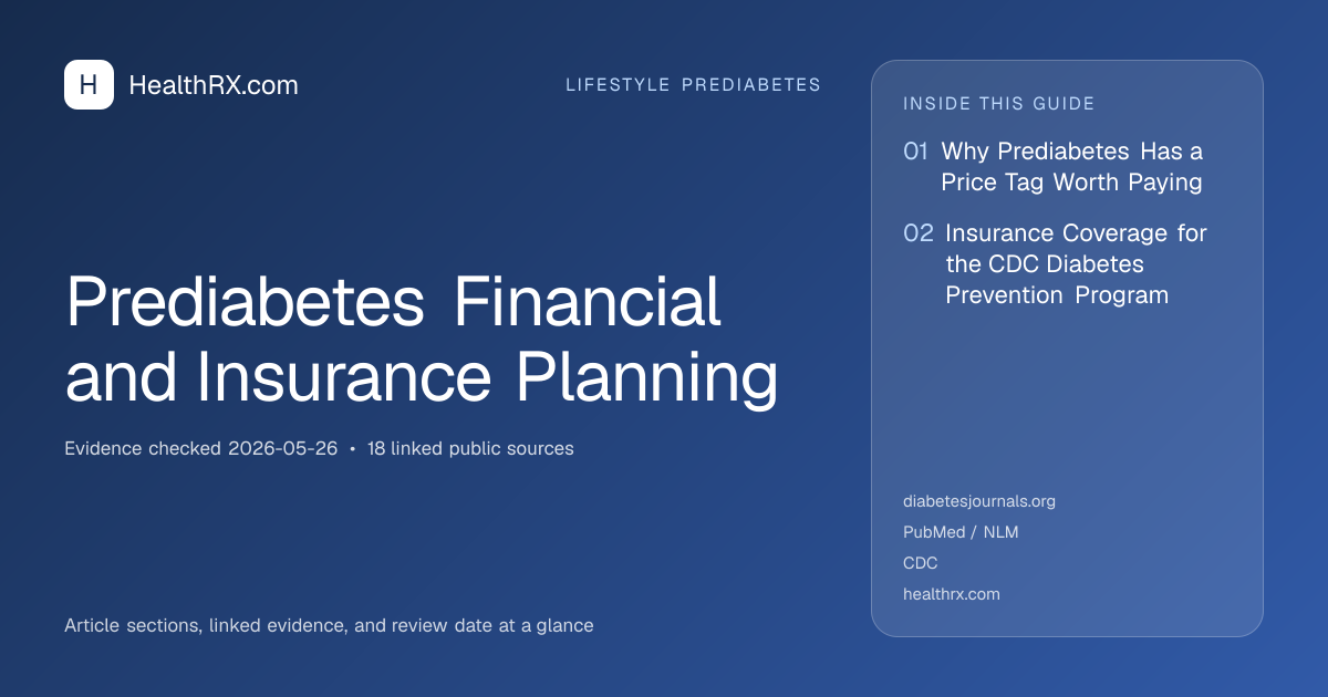 Evidence overview for Prediabetes Financial and Insurance Planning