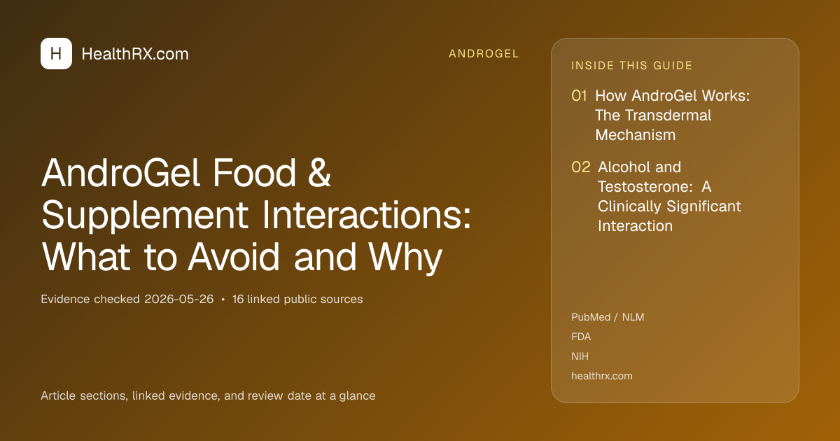 Evidence overview for AndroGel Food & Supplement Interactions: What to Avoid and Why