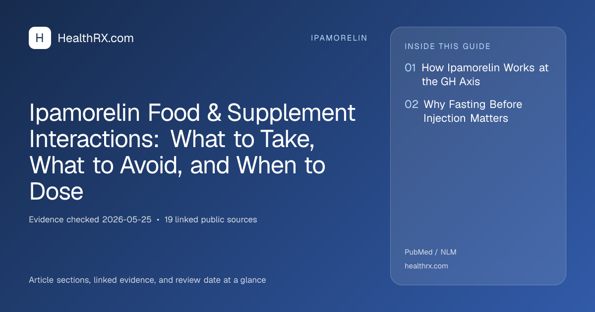 Evidence overview for Ipamorelin Food & Supplement Interactions: What to Take, What to Avoid, and When to Dose