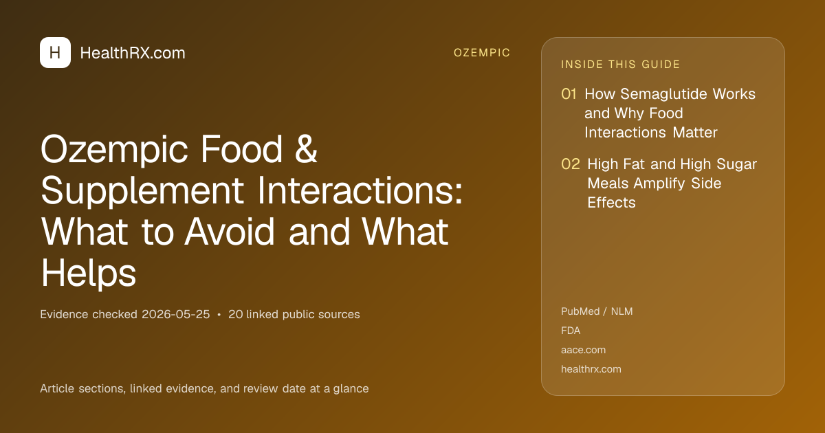 Evidence overview for Ozempic Food & Supplement Interactions: What to Avoid and What Helps