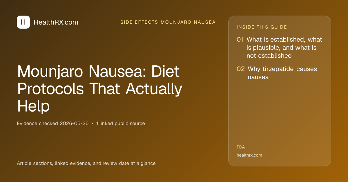 Evidence overview for Mounjaro Nausea: Diet Protocols That Actually Help