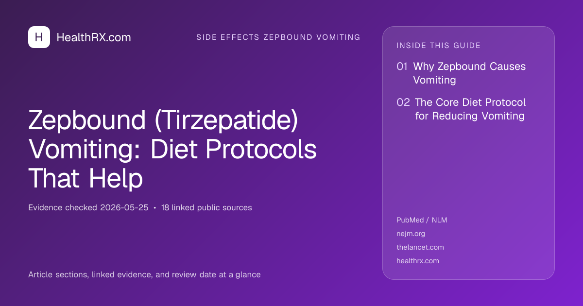 Evidence overview for Zepbound (Tirzepatide) Vomiting: Diet Protocols That Help