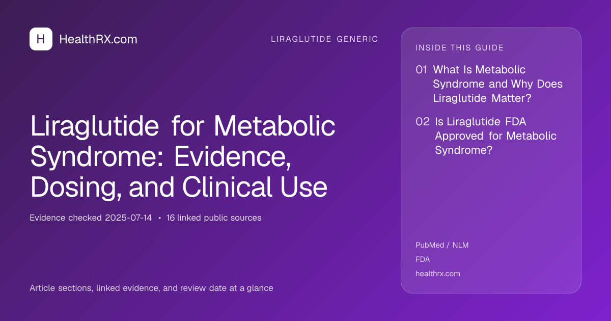 Evidence overview for Liraglutide for Metabolic Syndrome: Evidence, Dosing, and Clinical Use