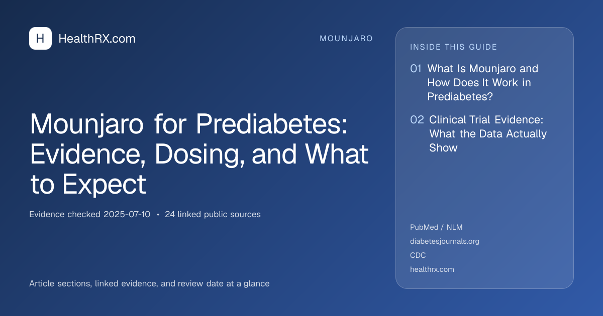 Evidence overview for Mounjaro for Prediabetes: Evidence, Dosing, and What to Expect