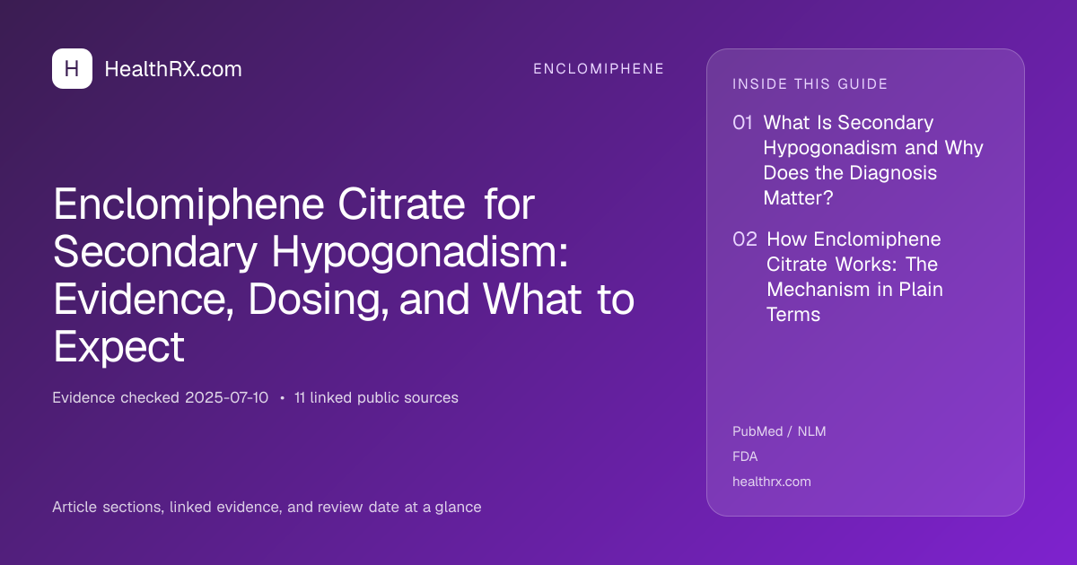 Evidence overview for Enclomiphene Citrate for Secondary Hypogonadism: Evidence, Dosing, and What to Expect
