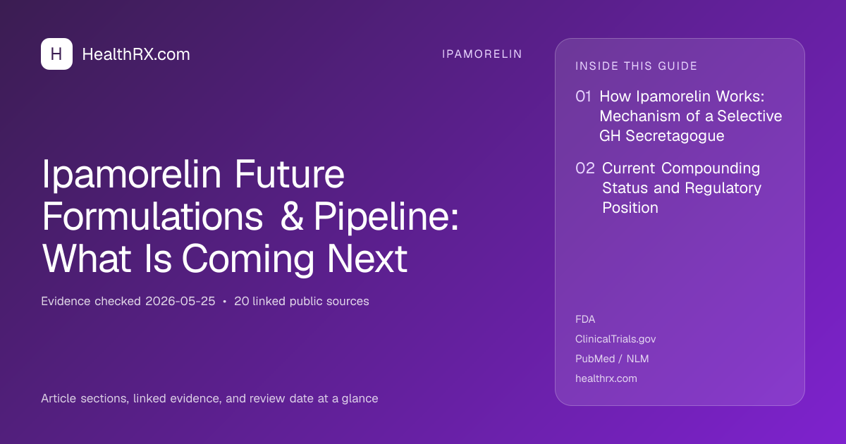 Evidence overview for Ipamorelin Future Formulations & Pipeline: What Is Coming Next