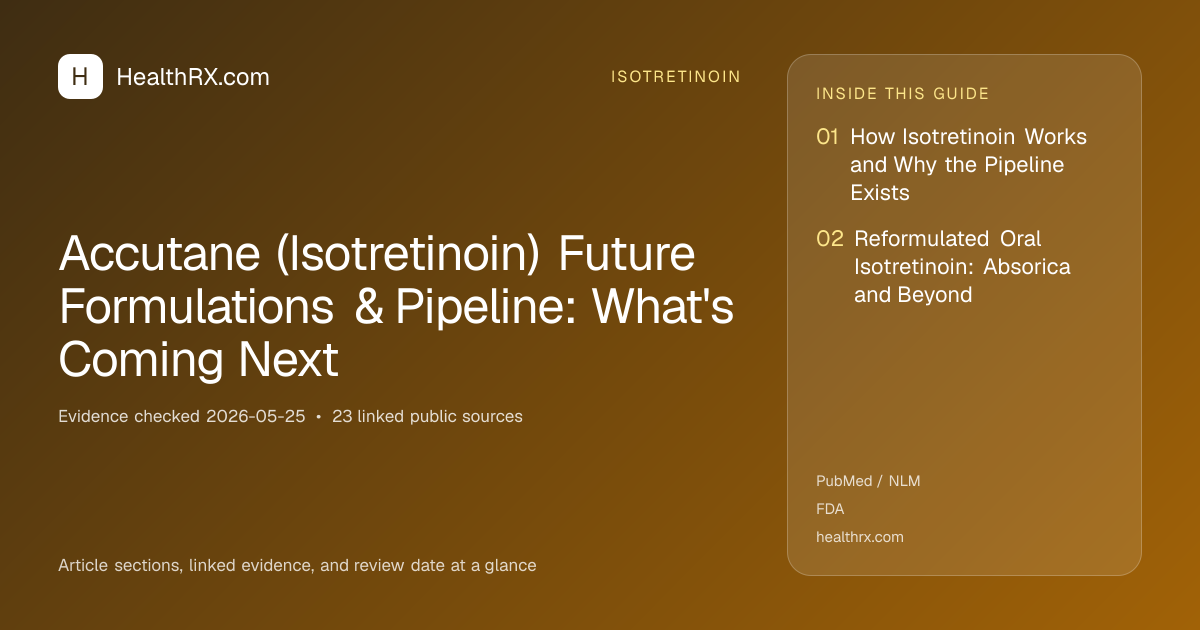 Evidence overview for isotretinoin: Accutane (Isotretinoin) Future Formulations & Pipeline: What's Coming Next