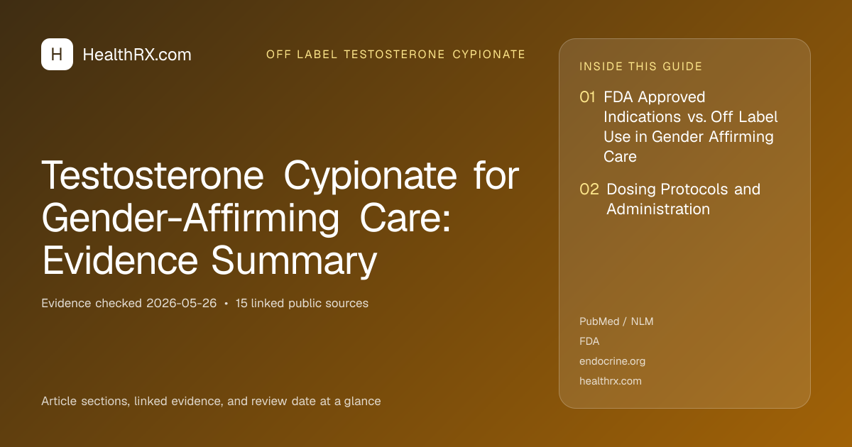 Evidence overview for Testosterone Cypionate for Gender-Affirming Care: Evidence Summary
