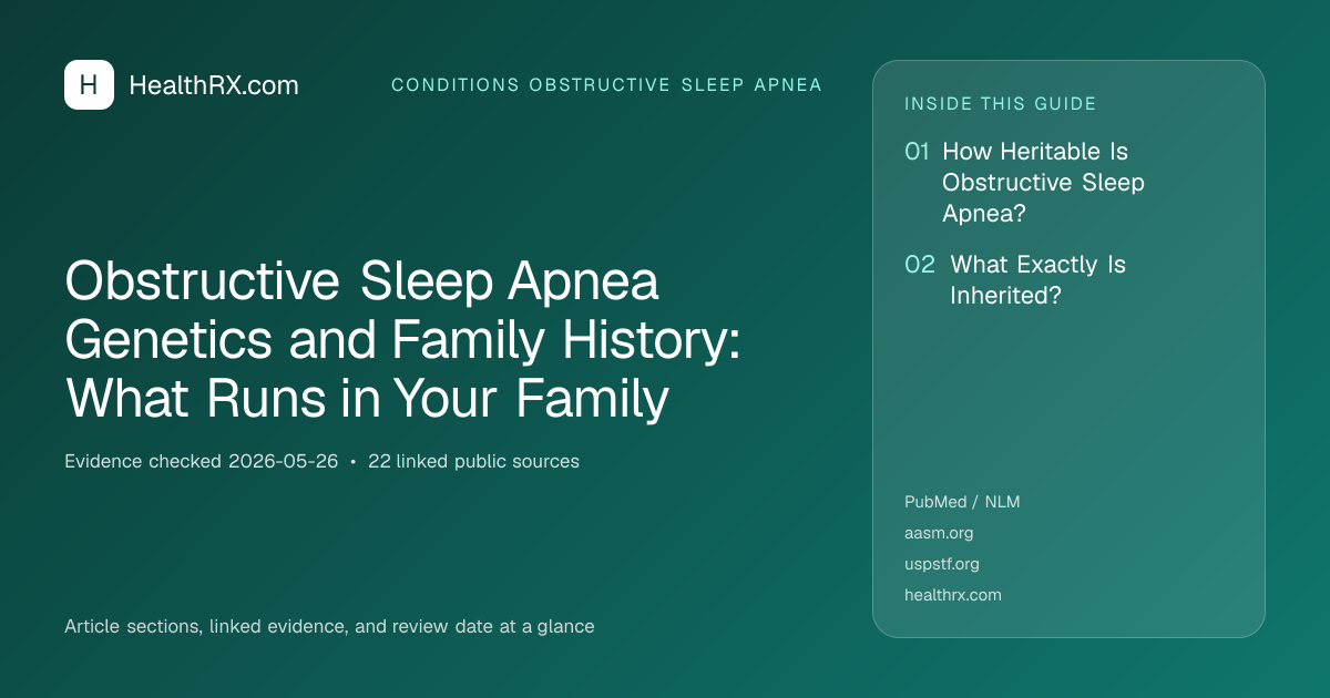 Evidence overview for Obstructive Sleep Apnea Genetics and Family History: What Runs in Your Family