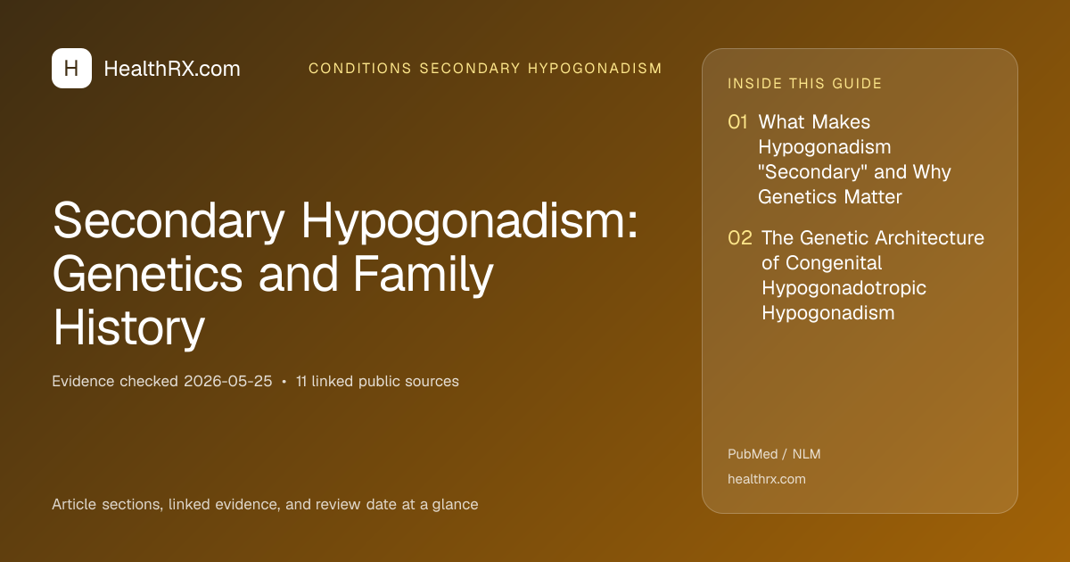 Evidence overview for Secondary Hypogonadism: Genetics and Family History