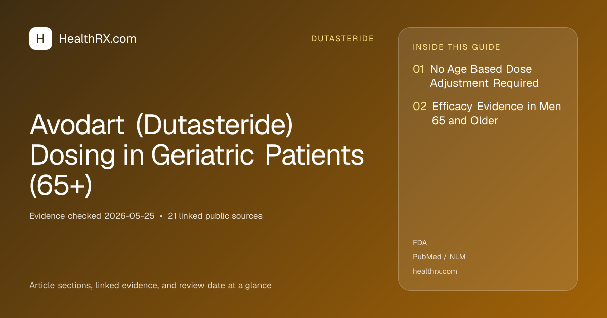 Evidence overview for dutasteride: Avodart (Dutasteride) Dosing in Geriatric Patients (65+)