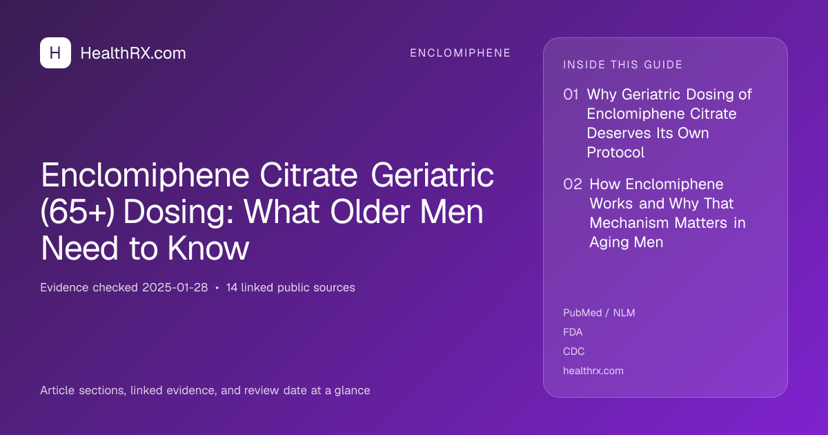 Evidence overview for Enclomiphene Citrate Geriatric (65+) Dosing: What Older Men Need to Know