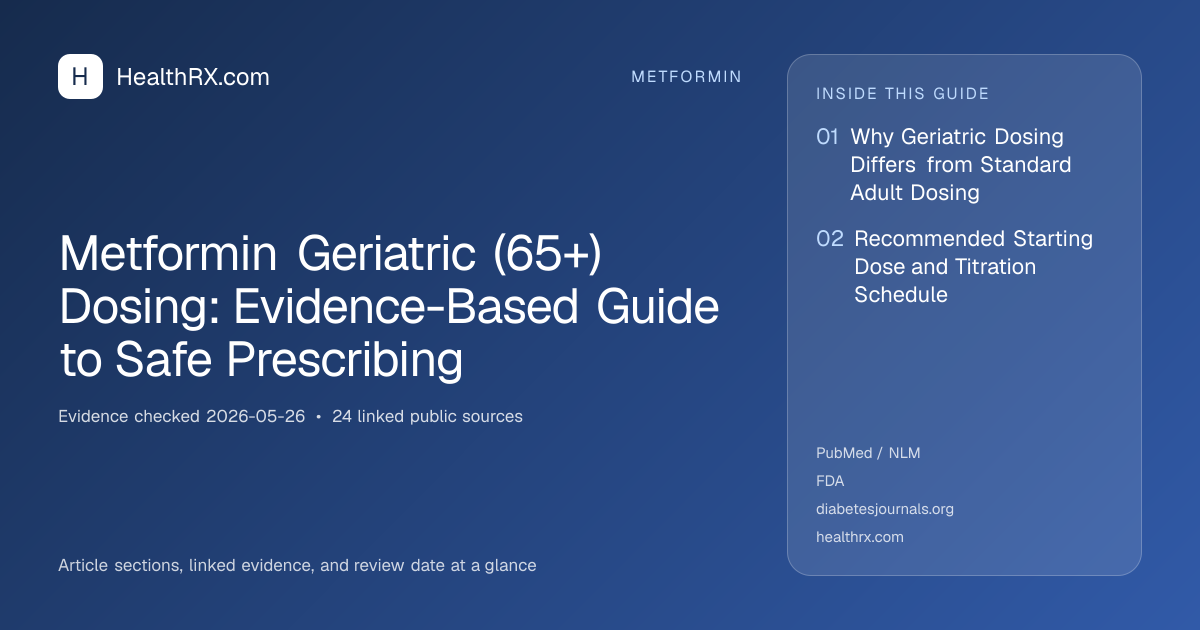 Evidence overview for Metformin Geriatric (65+) Dosing: Evidence-Based Guide to Safe Prescribing