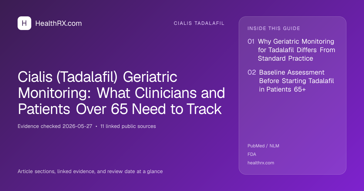 Evidence overview for cialis tadalafil: Cialis (Tadalafil) Geriatric Monitoring: What Clinicians and Patients Over 65 Need to Track