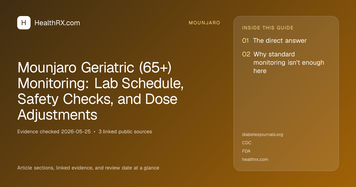 Evidence overview for Mounjaro Geriatric (65+) Monitoring: Lab Schedule, Safety Checks, and Dose Adjustments