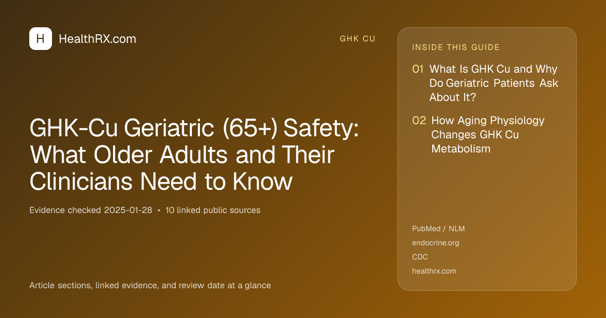 Evidence overview for GHK-Cu Geriatric (65+) Safety: What Older Adults and Their Clinicians Need to Know