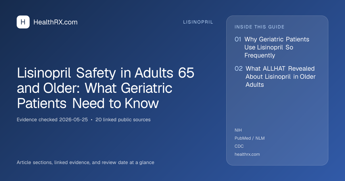 Evidence overview for Lisinopril Safety in Adults 65 and Older: What Geriatric Patients Need to Know