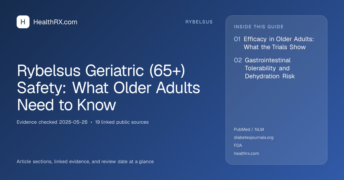 Evidence overview for Rybelsus Geriatric (65+) Safety: What Older Adults Need to Know