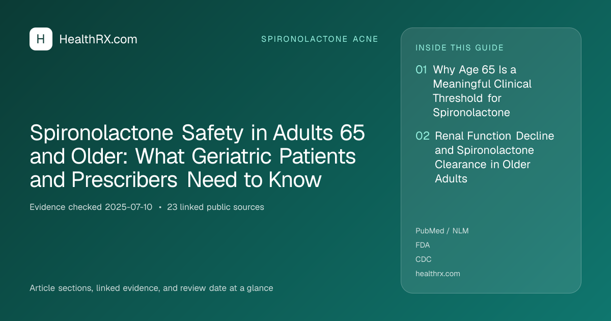 Evidence overview for Spironolactone Safety in Adults 65 and Older: What Geriatric Patients and Prescribers Need to Know