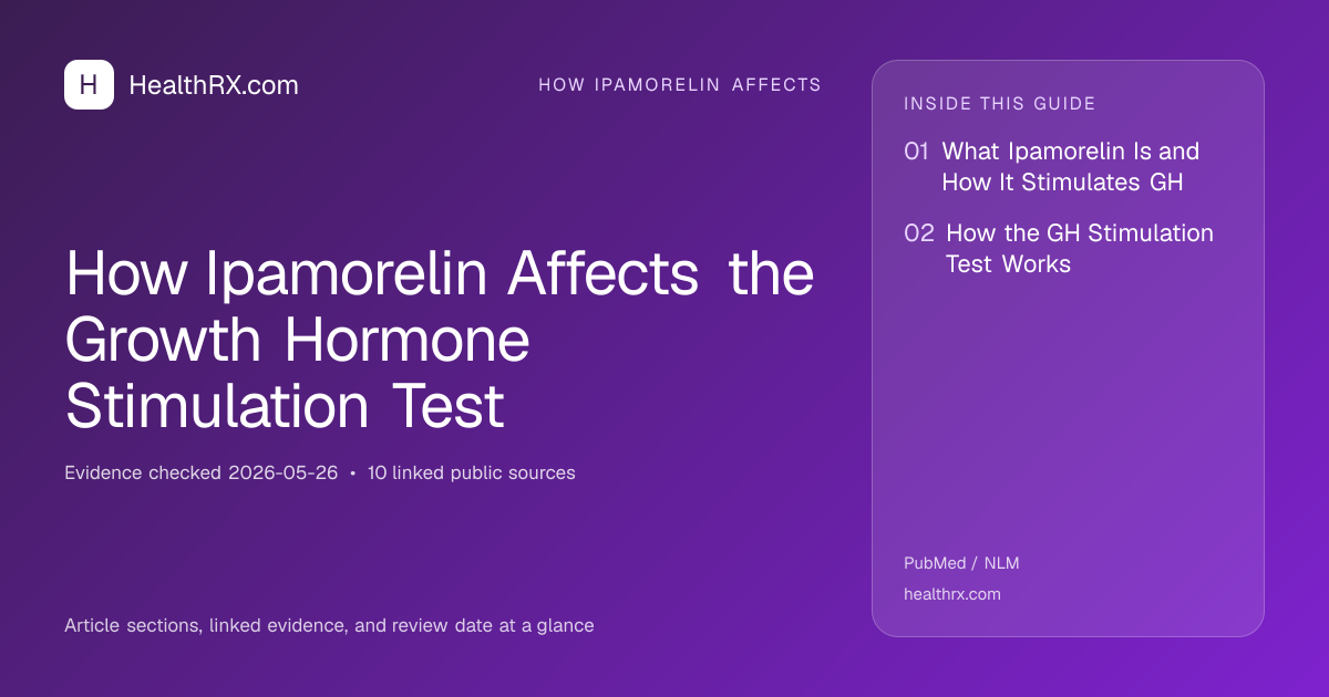 Evidence overview for How Ipamorelin Affects the Growth Hormone Stimulation Test