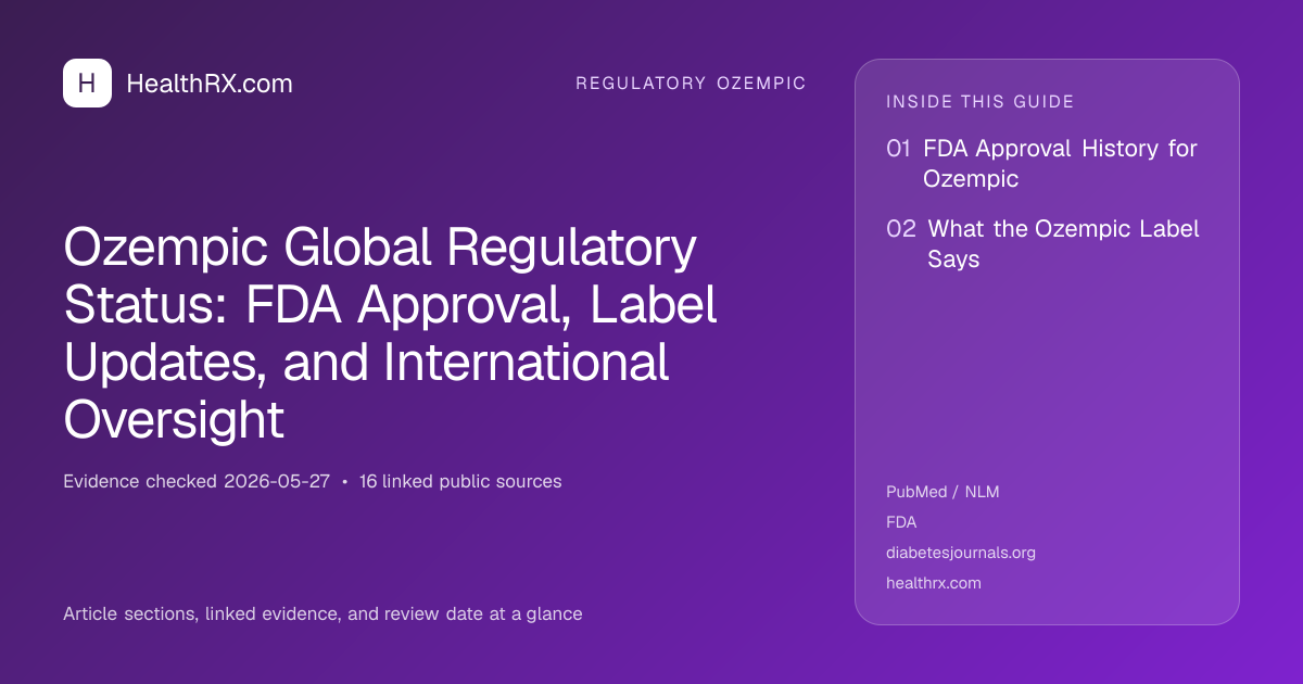 Evidence overview for Ozempic Global Regulatory Status: FDA Approval, Label Updates, and International Oversight