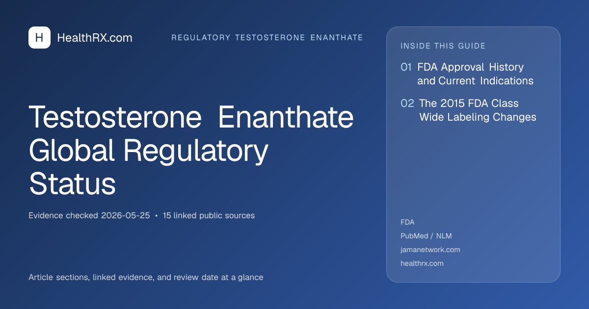 Evidence overview for Testosterone Enanthate Global Regulatory Status