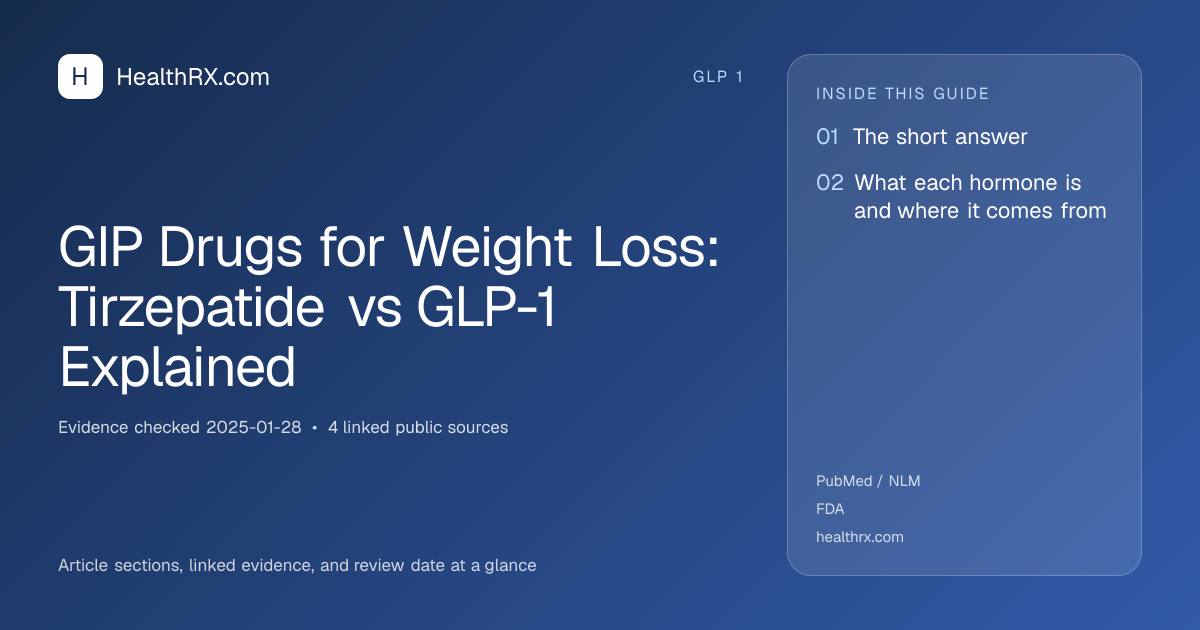 Evidence overview for GIP Drugs for Weight Loss: Tirzepatide vs GLP-1 Explained