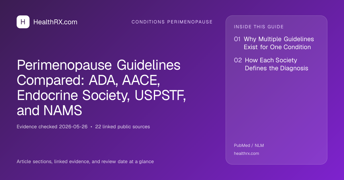Evidence overview for Perimenopause Guidelines Compared: ADA, AACE, Endocrine Society, USPSTF, and NAMS
