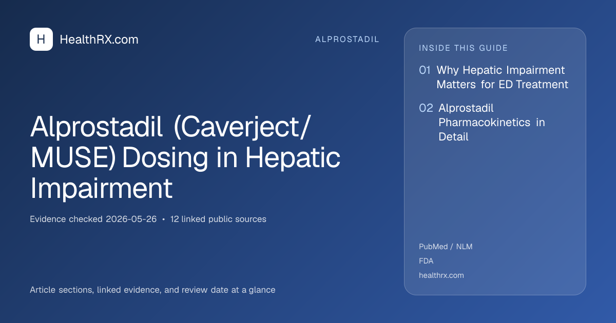 Evidence overview for Alprostadil (Caverject/MUSE) Dosing in Hepatic Impairment