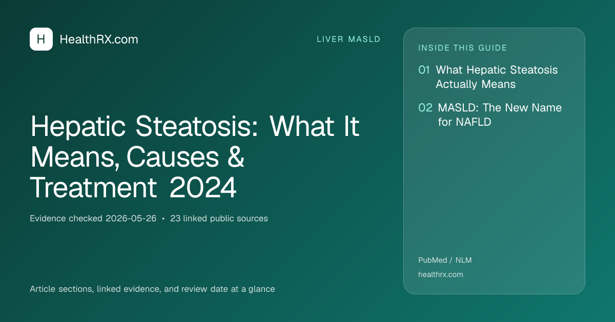 Evidence overview for Hepatic Steatosis: What It Means, Causes & Treatment 2024
