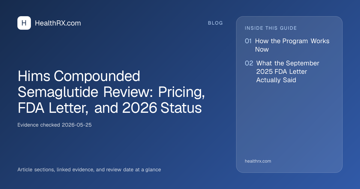 Evidence overview for Hims Compounded Semaglutide Review: Pricing, FDA Letter, and 2026 Status
