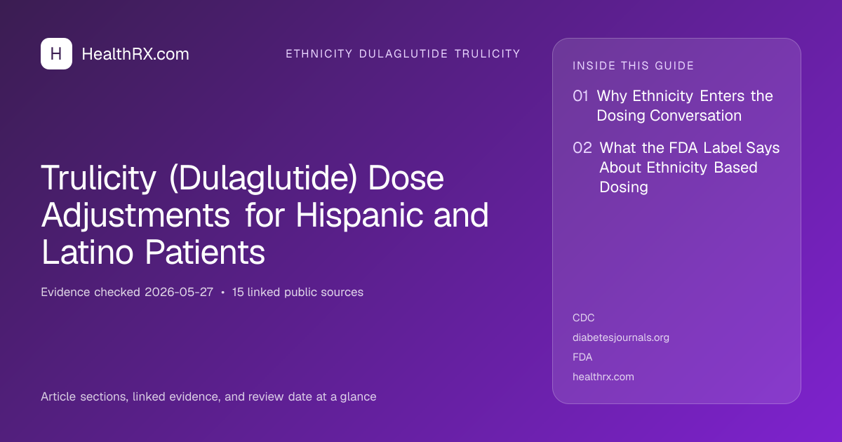 Evidence overview for Trulicity (Dulaglutide) Dose Adjustments for Hispanic and Latino Patients