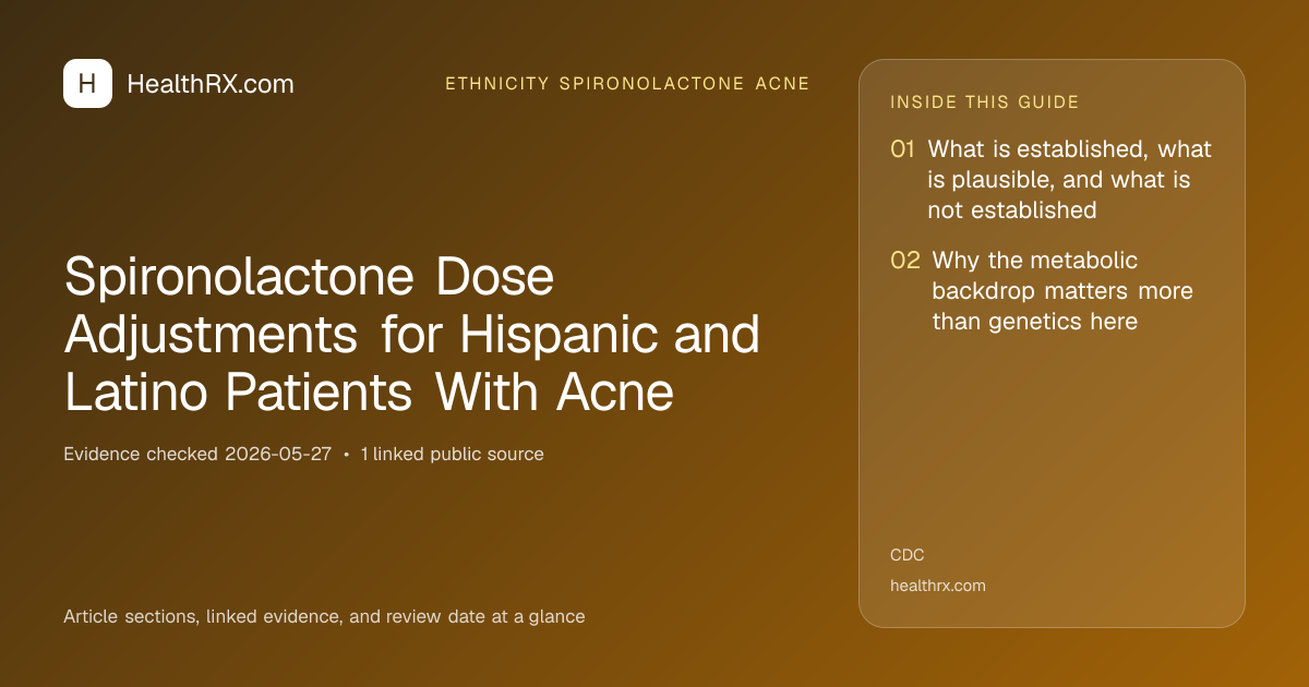 Evidence overview for ethnicity spironolactone acne: Spironolactone Dose Adjustments for Hispanic and Latino Patients With Acne