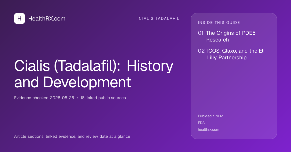 Evidence overview for cialis tadalafil: Cialis (Tadalafil): History and Development
